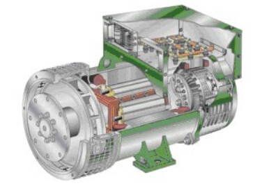 水城发电机内部结构图